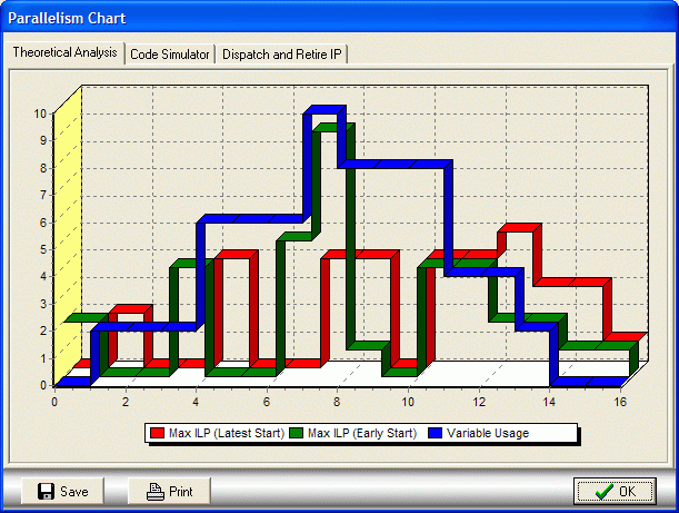 Theoretical Analysis